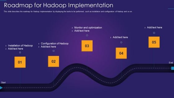 Apache Hadoop IT Roadmap For Hadoop Implementation Microsoft PDF