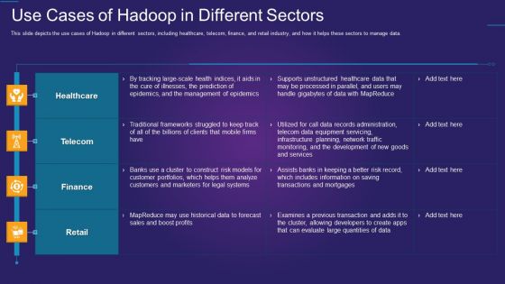 Apache Hadoop IT Use Cases Of Hadoop In Different Sectors Pictures PDF