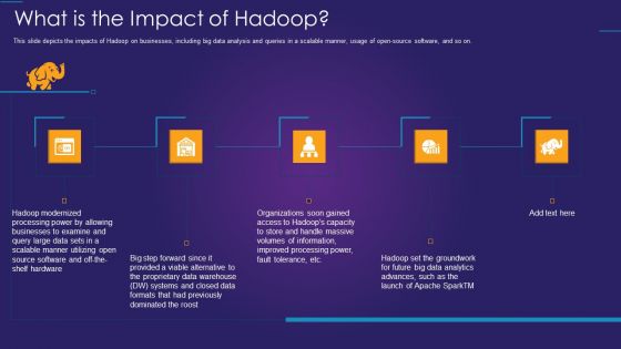 Apache Hadoop IT What Is The Impact Of Hadoop Rules PDF