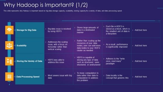 Apache Hadoop IT Why Hadoop Is Important Brochure PDF