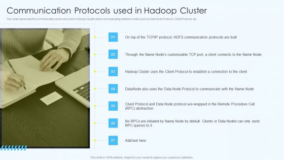 Apache Hadoop Software Deployment Communication Protocols Used In Hadoop Cluster Portrait PDF