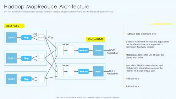 Apache Hadoop Software Deployment Hadoop Mapreduce Architecture Clipart PDF