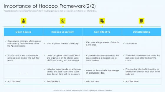 Apache Hadoop Software Deployment Importance Of Hadoop Framework Information PDF