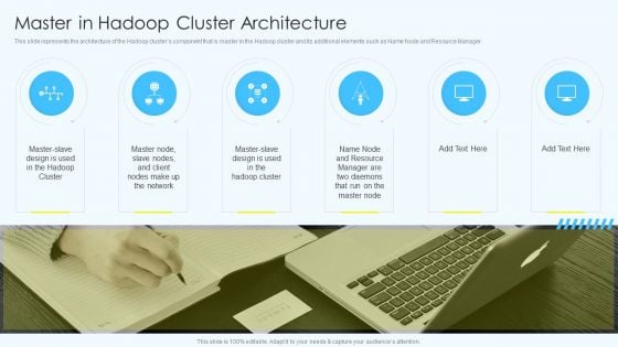 Apache Hadoop Software Deployment Master In Hadoop Cluster Architecture Brochure PDF