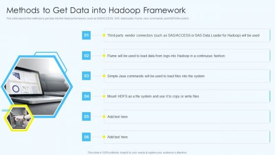 Apache Hadoop Software Deployment Methods To Get Data Into Hadoop Framework Formats PDF Apache Hadoop Software Deployment Methods To Get Data Into Hadoop Framework Formats PDF