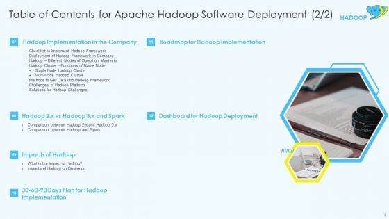 Apache Hadoop Software Deployment Ppt PowerPoint Presentation Complete Deck With Slides