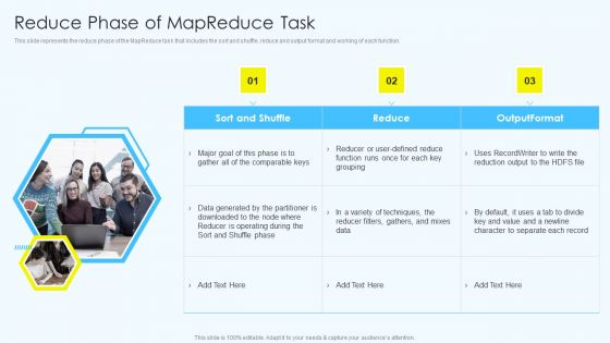 Apache Hadoop Software Deployment Reduce Phase Of Mapreduce Task Guidelines PDF