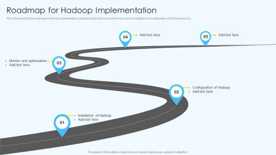 Apache Hadoop Software Deployment Roadmap For Hadoop Implementation Summary PDF