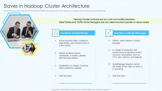 Apache Hadoop Software Deployment Slaves In Hadoop Cluster Architecture Rules PDF