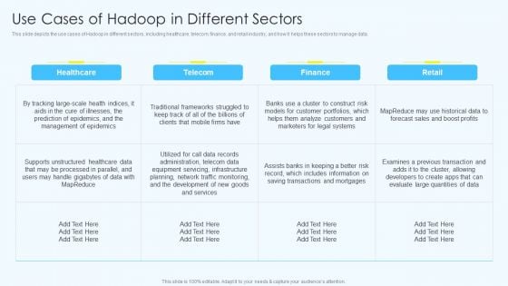 Apache Hadoop Software Deployment Use Cases Of Hadoop In Different Sectors Infographics PDF Apache Hadoop Software Deployment Use Cases Of Hadoop In Different Sectors Infographics PDF