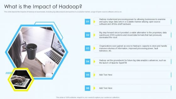 Apache Hadoop Software Deployment What Is The Impact Of Hadoop Information PDF