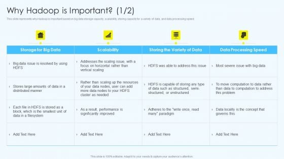 Apache Hadoop Software Deployment Why Hadoop Is Important Inspiration PDF Apache Hadoop Software Deployment Why Hadoop Is Important Inspiration PDF