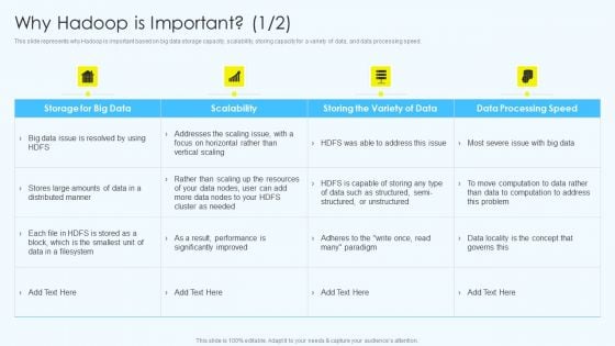 Apache Hadoop Software Deployment Why Hadoop Is Important Inspiration PDF