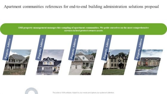 Apartment Communities References For End To End Building Administration Solutions Proposal Diagrams PDF Apartment Communities References For End To End Building Administration Solutions Proposal Diagrams PDF