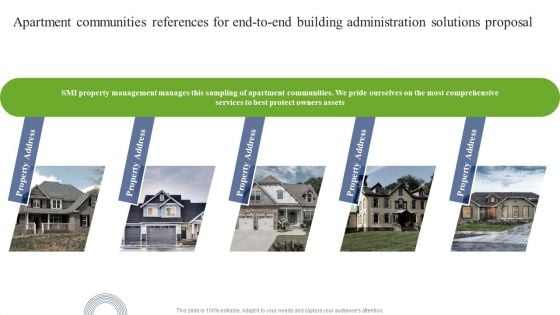 Apartment Communities References For End To End Building Administration Solutions Proposal Diagrams PDF