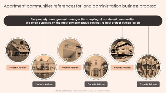 Apartment Communities References For Land Administration Business Proposal Guidelines PDF