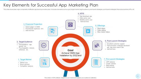 App Marketing Plan Ppt PowerPoint Presentation Complete With Slides