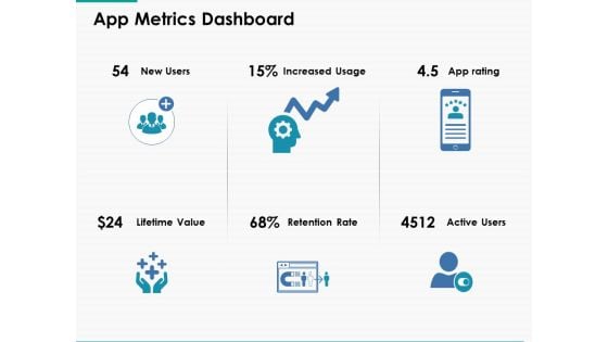 App Metrics Dashboard Ppt Powerpoint Presentation Layouts Portrait App Metrics Dashboard Ppt Powerpoint Presentation Layouts Portrait