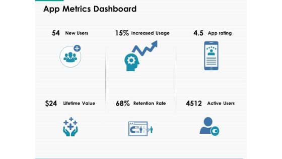 App Metrics Dashboard Ppt Powerpoint Presentation Layouts Portrait