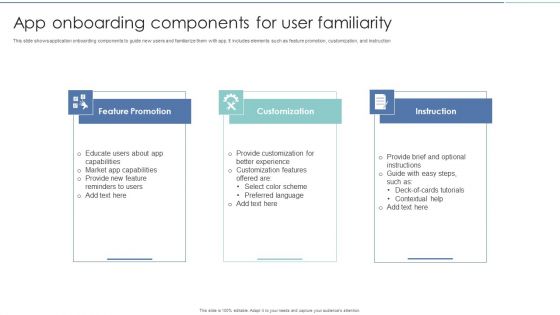 App Onboarding Components For User Familiarity Rules PDF