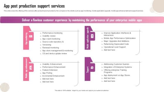 App Post Production Support Services Ppt Gallery Design Templates PDF App Post Production Support Services Ppt Gallery Design Templates PDF