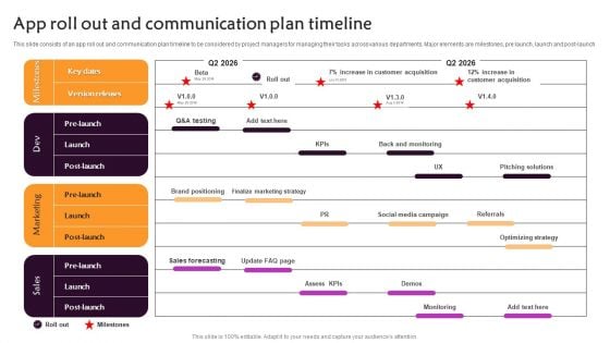 App Roll Out And Communication Plan Timeline Information PDF