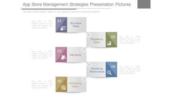 App Store Management Strategies Presentation Pictures