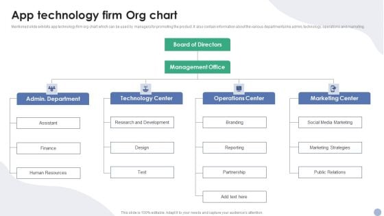 App Technology Firm Org Chart Ppt PowerPoint Presentation Gallery Show PDF