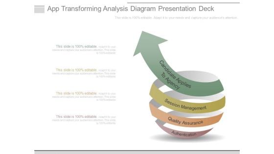 App Transforming Analysis Diagram Presentation Deck