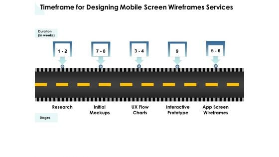 App Wireframing Timeframe For Designing Mobile Screen Wireframes Services Designs PDF