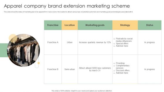 Apparel Company Brand Extension Marketing Scheme Guidelines PDF