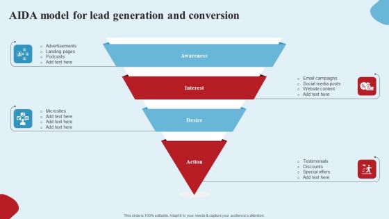 Apparel Ecommerce Business Strategy AIDA Model For Lead Generation And Conversion Slides PDF