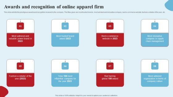 Apparel Ecommerce Business Strategy Awards And Recognition Of Online Apparel Firm Background PDF