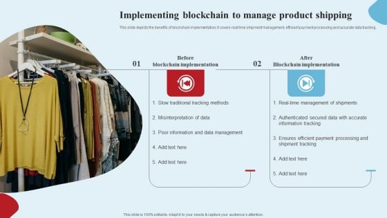 Apparel Ecommerce Business Strategy Implementing Blockchain To Manage Product Shipping Download PDF