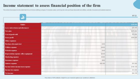 Apparel Ecommerce Business Strategy Income Statement To Assess Financial Position Of The Firm Themes PDF Apparel Ecommerce Business Strategy Income Statement To Assess Financial Position Of The Firm Themes PDF