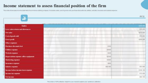 Apparel Ecommerce Business Strategy Income Statement To Assess Financial Position Of The Firm Themes PDF