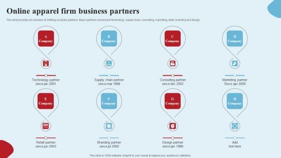 Apparel Ecommerce Business Strategy Online Apparel Firm Business Partners Sample PDF Apparel Ecommerce Business Strategy Online Apparel Firm Business Partners Sample PDF
