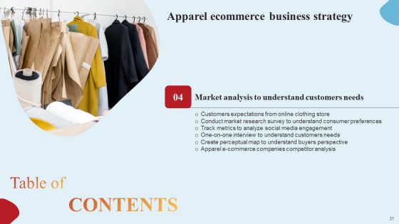 Apparel Ecommerce Business Strategy Ppt PowerPoint Presentation Complete Deck With Slides