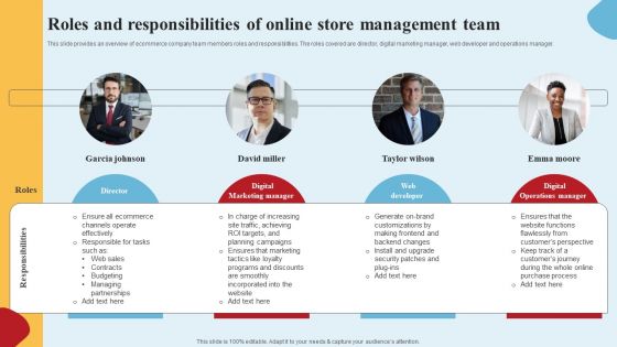 Apparel Ecommerce Business Strategy Roles And Responsibilities Of Online Store Management Microsoft PDF