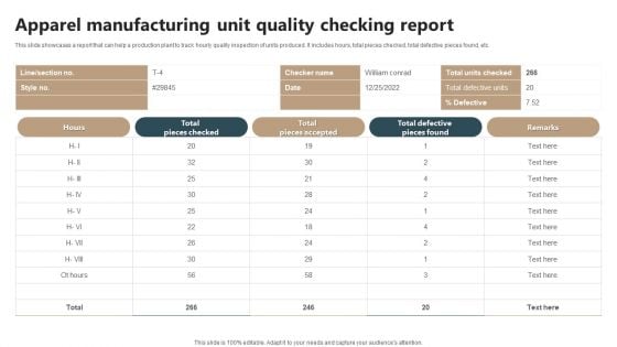 Apparel Manufacturing Unit Quality Checking Report Graphics PDF