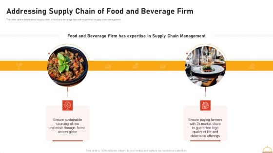 Appetizers Company Investor Funding Addressing Supply Chain Of Food And Beverage Firm Guidelines PDF