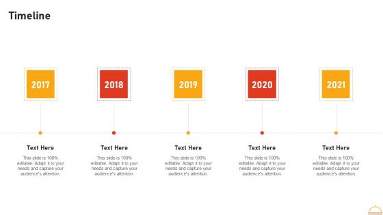 Appetizers Company Investor Funding Timeline Rules PDF