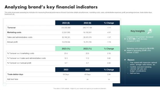 Apple Emotional Marketing Strategy Analyzing Brands Key Financial Indicators Rules PDF