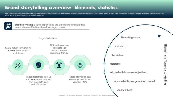 Apple Emotional Marketing Strategy Brand Storytelling Overview Elements Statistics Professional PDF