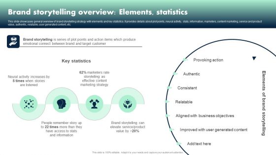 Apple Emotional Marketing Strategy Brand Storytelling Overview Elements Statistics Professional PDF Apple Emotional Marketing Strategy Brand Storytelling Overview Elements Statistics Professional PDF