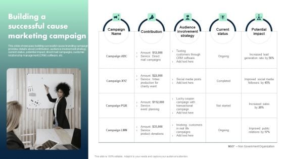 Apple Emotional Marketing Strategy Building A Successful Cause Marketing Campaign Professional PDF Apple Emotional Marketing Strategy Building A Successful Cause Marketing Campaign Professional PDF