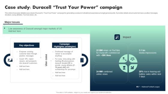 Apple Emotional Marketing Strategy Case Study Duracell Trust Your Power Campaign Ideas PDF