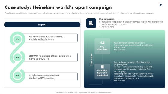 Apple Emotional Marketing Strategy Case Study Heineken Worlds Apart Campaign Slides PDF