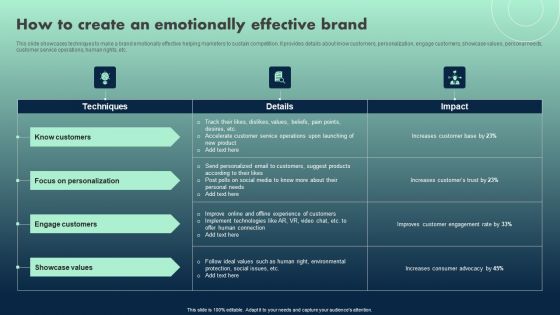 Apple Emotional Marketing Strategy How To Create An Emotionally Effective Brand Introduction PDF
