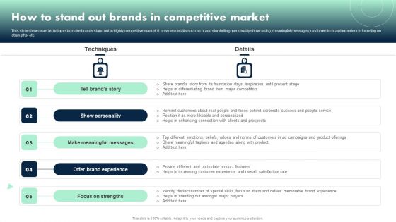 Apple Emotional Marketing Strategy How To Stand Out Brands In Competitive Market Brochure PDF Apple Emotional Marketing Strategy How To Stand Out Brands In Competitive Market Brochure PDF